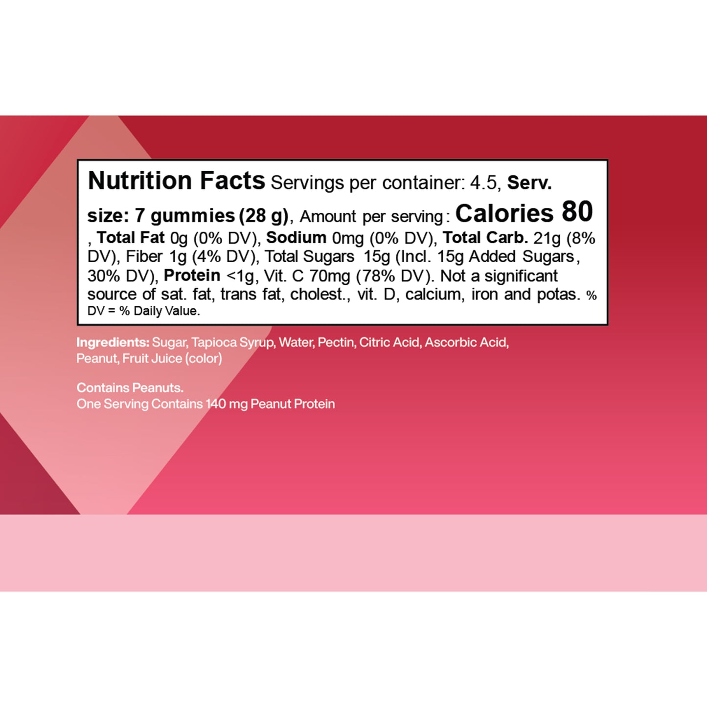 P20-Gummy Bites Pack of 2